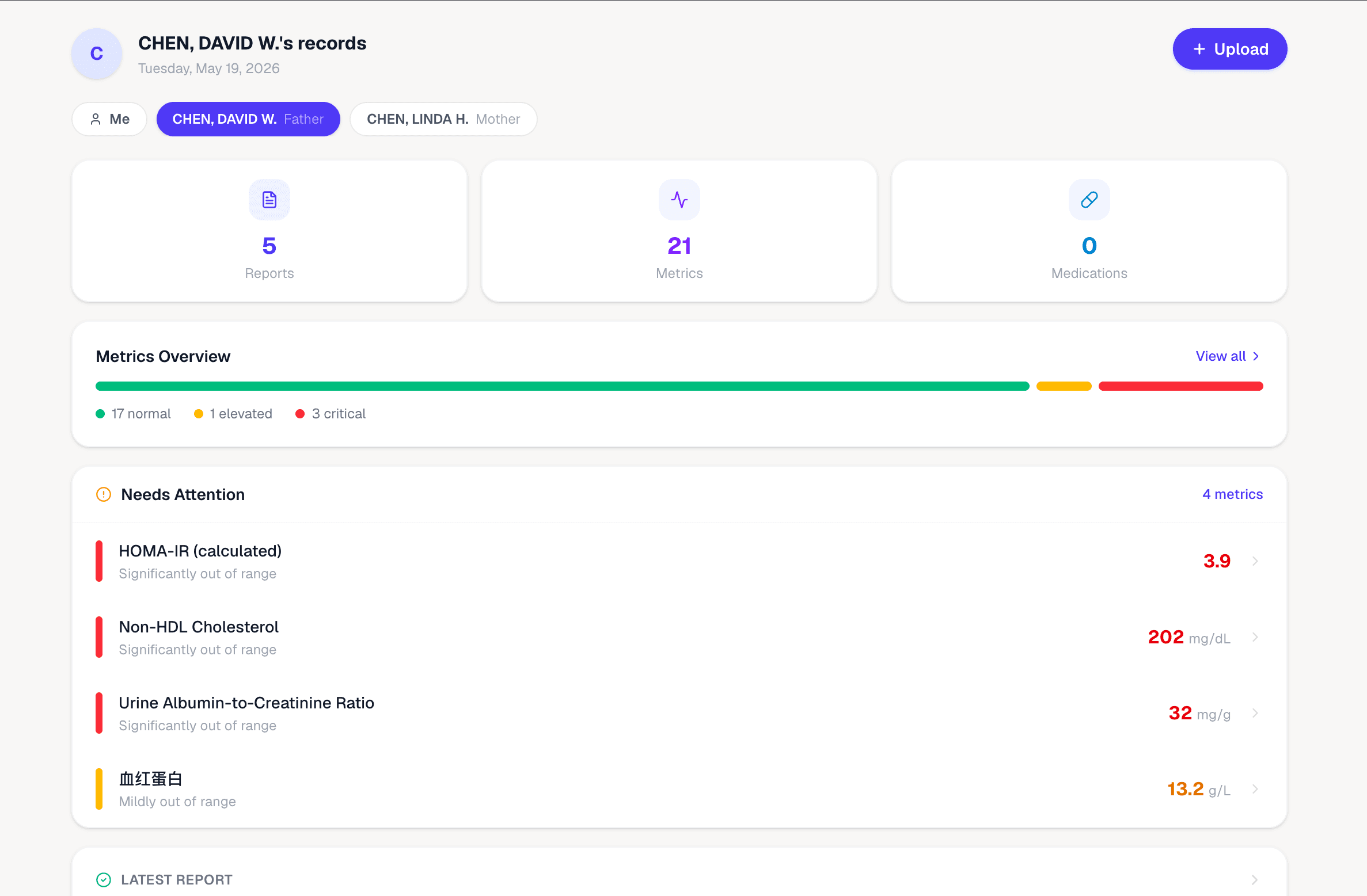 Kinmetry family dashboard showing health records, biomarker status, and metrics needing attention